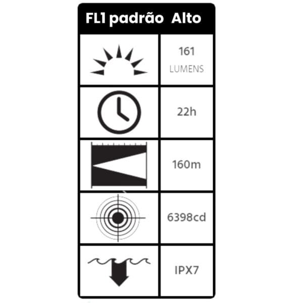 Linterna Portátil Pelican Modelo 2010 - Image 2